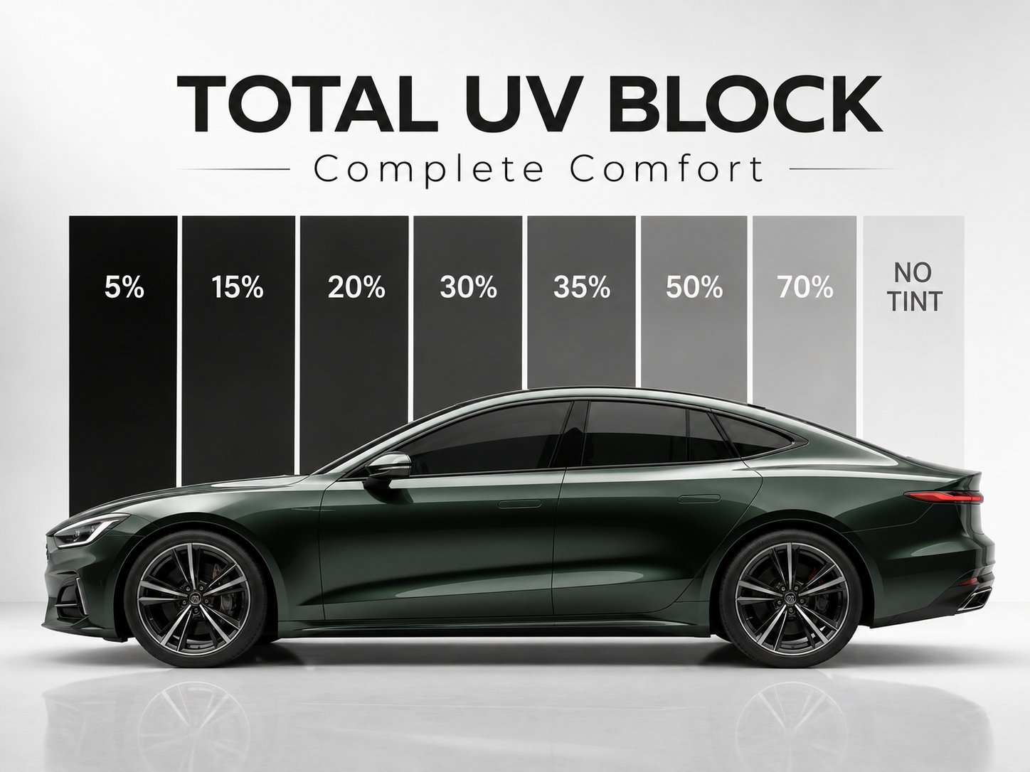 Car window tint shade guide by Gator Auto Solutions